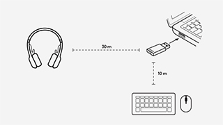 Приемник USB-A гарнитуры Logitech Zone Wireless Plus и дополнительных периферийных устройств Unifying Приемник USB-A гарнитуры Logitech Zone Wireless Plus и дополнительных периферийных устройств Unifying