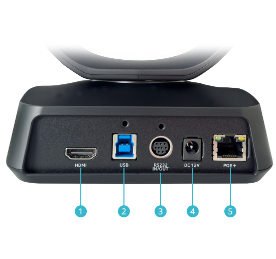 Aver CAM 520 Pro 3