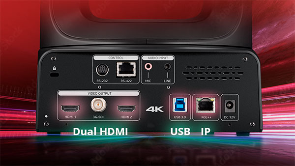 Два HDMI/USB/IP