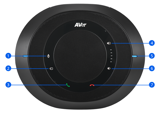 Aver VC 520 Pro 3