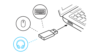 Беспроводная новейшая  бизнес-гарнитура Zone Wireless
