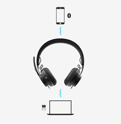 Беспроводная новейшая  бизнес-гарнитура Zone Wireless