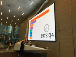 Офис Mail.ru Group