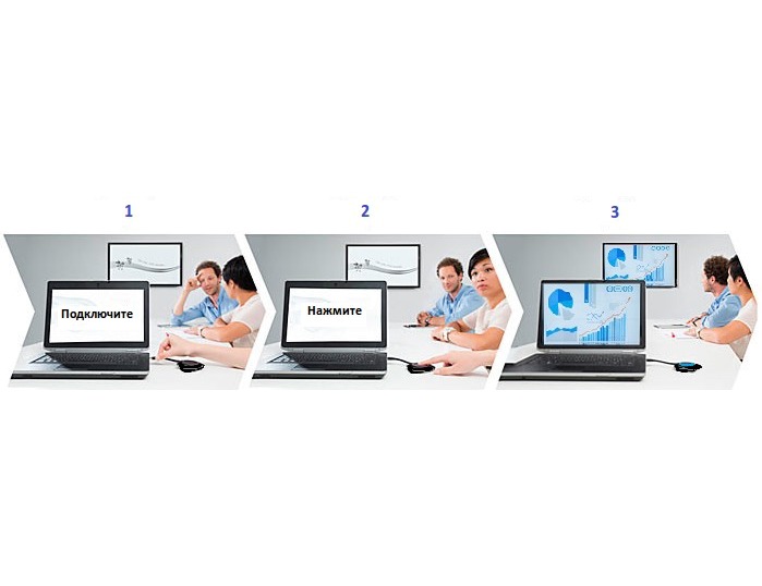 Устройство для беспроводного подключения TeachTouch Connect
