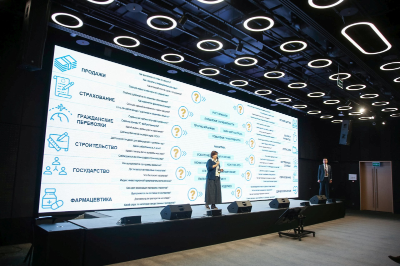 Центр цифрового лидерства SAP, г. Москва