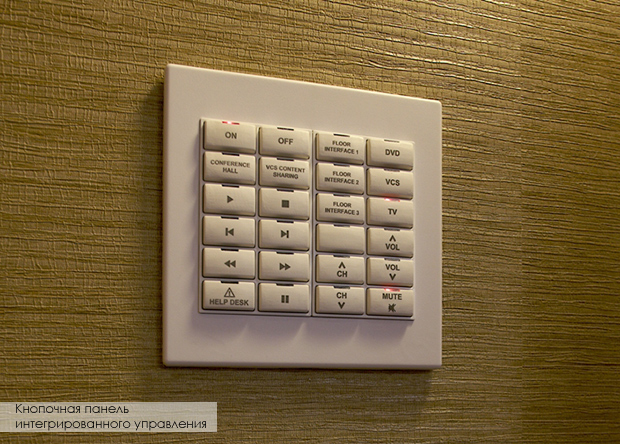Отель Radisson Collection, Moscow (Украина)