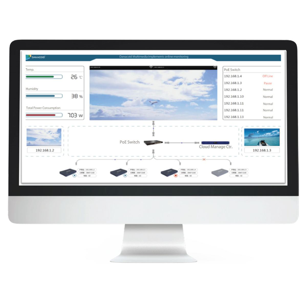Программное обеспечение 1Гбит KVM