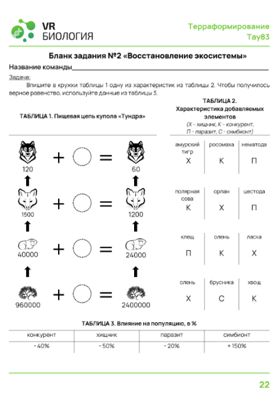 Биология: Терраформирование (Цифровое Пространство)