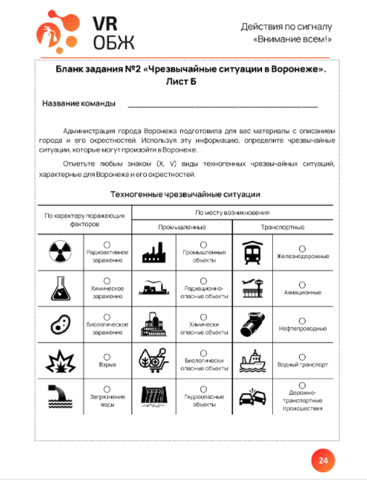 ОБЖ: Правила поведения при получении сигнала "Внимание всем!" (Цифровое Пространство)