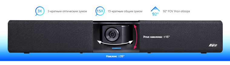aver-sis2.jpg