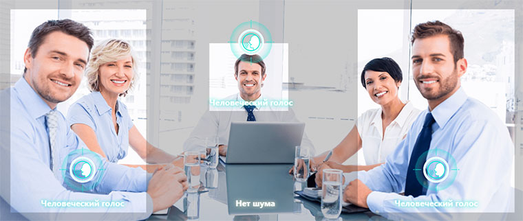 Предустановленный режим слежения за аудио.jpg