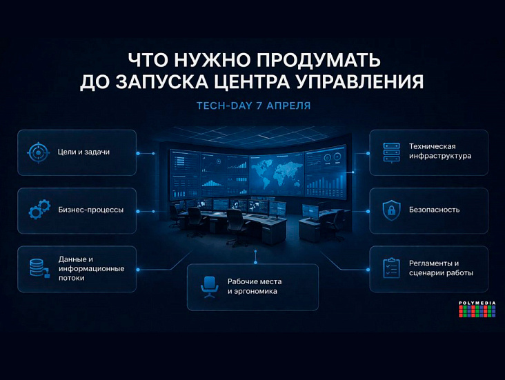 TECH-DAY 7 апреля: Ситуационные центры и центры управления