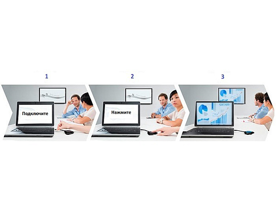 Устройство для беспроводного подключения TeachTouch Connect