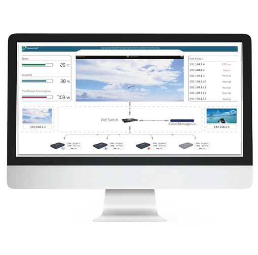 Программное обеспечение 1Гбит KVM