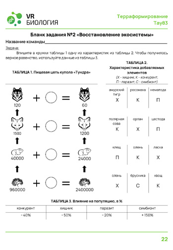 Биология: Терраформирование (Цифровое Пространство)