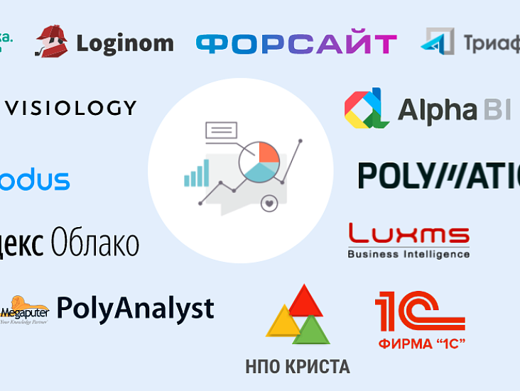 Visiology - лидер рынка российских BI-платформ по версии исследования «BI-круг Громова» 2021