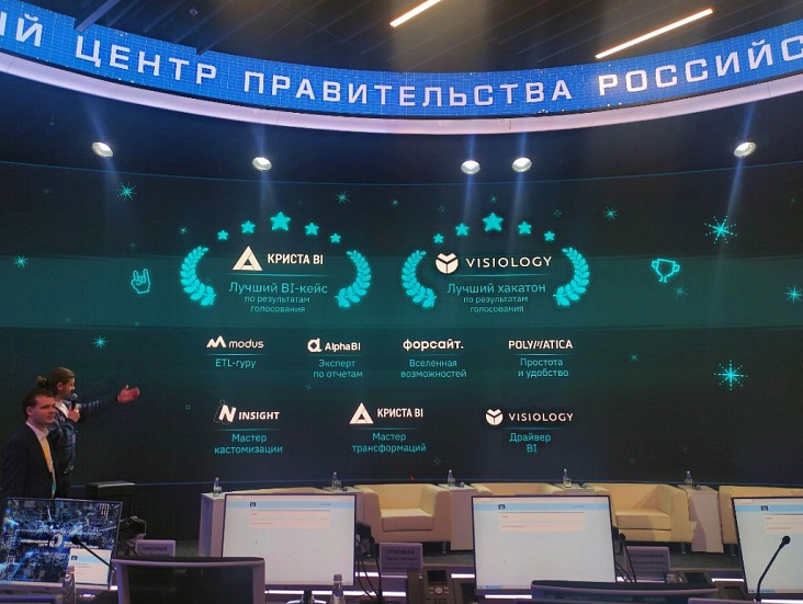 Битва BI: Visiology получила награды